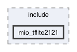 compiler/mio-tflite2121/include/mio_tflite2121