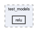 onert-micro/luci-interpreter/include/luci_interpreter/test_models/relu