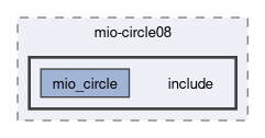 compiler/mio-circle08/include