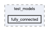 onert-micro/onert-micro/include/test_models/fully_connected