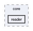 onert-micro/onert-micro/include/core/reader