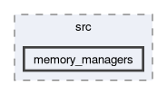 onert-micro/luci-interpreter/src/memory_managers