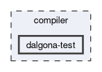 compiler/dalgona-test