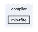 compiler/mio-tflite