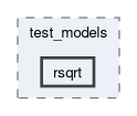 onert-micro/onert-micro/include/test_models/rsqrt