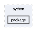 runtime/onert/api/python/package