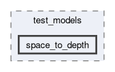 onert-micro/onert-micro/include/test_models/space_to_depth