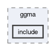 runtime/ggma/include