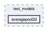 onert-micro/onert-micro/include/test_models/averagepool2d