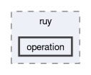 compute/ruy/include/ruy/operation