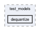 onert-micro/luci-interpreter/include/luci_interpreter/test_models/dequantize