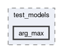 onert-micro/onert-micro/include/test_models/arg_max