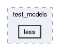 onert-micro/luci-interpreter/include/luci_interpreter/test_models/less