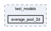 onert-micro/luci-interpreter/include/luci_interpreter/test_models/average_pool_2d