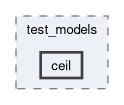 onert-micro/onert-micro/include/test_models/ceil