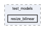 onert-micro/luci-interpreter/include/luci_interpreter/test_models/resize_bilinear