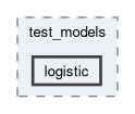 onert-micro/onert-micro/include/test_models/logistic