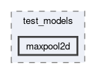 onert-micro/luci-interpreter/include/luci_interpreter/test_models/maxpool2d