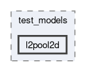 onert-micro/onert-micro/include/test_models/l2pool2d