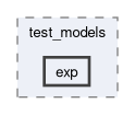 onert-micro/onert-micro/include/test_models/exp