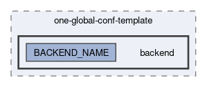 compiler/one-global-conf-template/backend