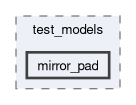 onert-micro/luci-interpreter/include/luci_interpreter/test_models/mirror_pad