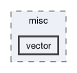 runtime/libs/misc/include/misc/vector