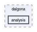 compiler/dalgona/analysis