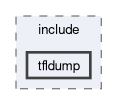 compiler/tfldump/include/tfldump