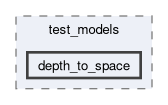 onert-micro/luci-interpreter/include/luci_interpreter/test_models/depth_to_space