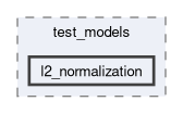 onert-micro/onert-micro/include/test_models/l2_normalization