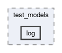 onert-micro/onert-micro/include/test_models/log