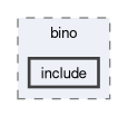 compiler/bino/include