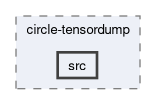 compiler/circle-tensordump/src