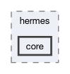 compiler/hermes/include/hermes/core