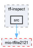 compiler/tfl-inspect/src