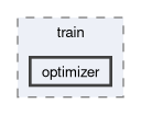 runtime/onert/api/python/onert/experimental/train/optimizer