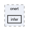 runtime/onert/api/python/onert/infer
