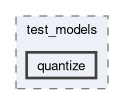 onert-micro/luci-interpreter/include/luci_interpreter/test_models/quantize