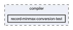 compiler/record-minmax-conversion-test