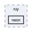 runtime/compute/ruy/include/ruy/neon