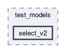 onert-micro/luci-interpreter/include/luci_interpreter/test_models/select_v2