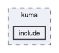 compiler/kuma/include