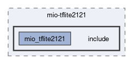 compiler/mio-tflite2121/include