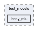 onert-micro/luci-interpreter/include/luci_interpreter/test_models/leaky_relu