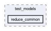 onert-micro/luci-interpreter/include/luci_interpreter/test_models/reduce_common