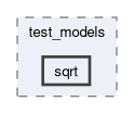 onert-micro/luci-interpreter/include/luci_interpreter/test_models/sqrt