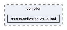 compiler/pota-quantization-value-test