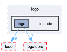 compiler/logo/include