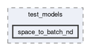 onert-micro/onert-micro/include/test_models/space_to_batch_nd